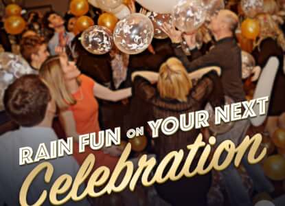 Make Your New Year Celebration Unforgettable with a Balloon Drop!