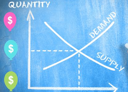 The Party Industry- Supply & Demand in 2022